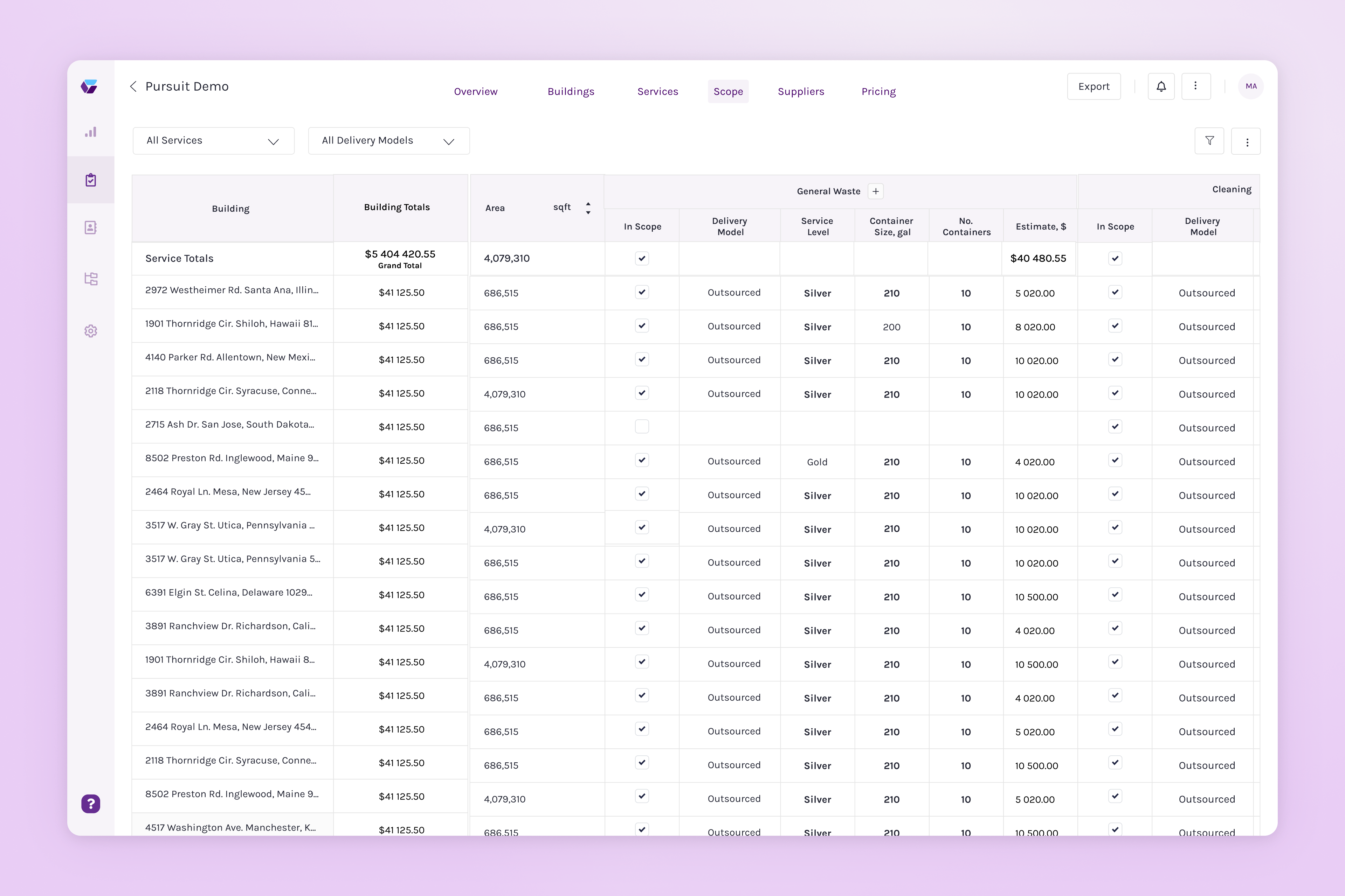 Caltana pursuit dashboard interface